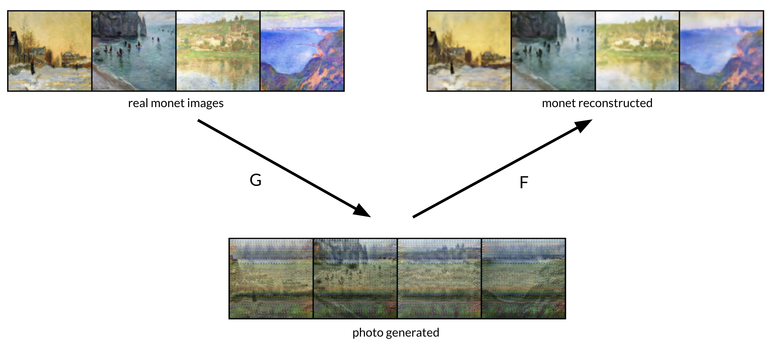 bad-monet-reconstruct